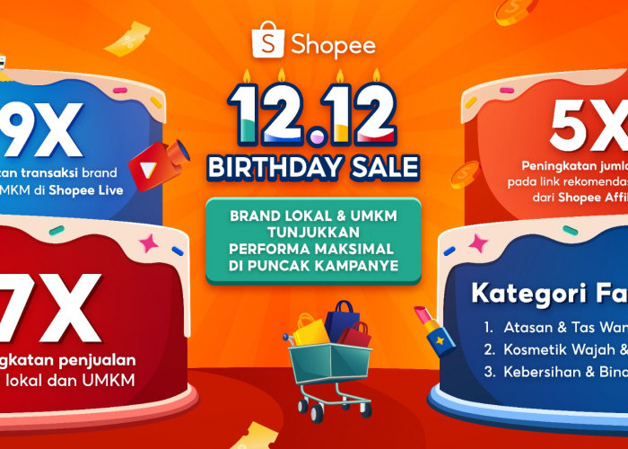 Puncak Kampanye Shopee 12.12: Brand Lokal dan UMKM Tunjukkan Performa Maksimal dengan Peningkatan Penjualan 7x