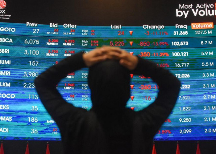 Buntut Pengumuman MSCI, IHSG Anjlok 11,57 Persen dan Kurs Dolar AS Tembus Rp18 Ribu