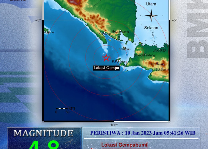 Usai Gempa Maluku, Gempa Bumi Magnitudo 4,8 Guncang Sumur Pandeglang