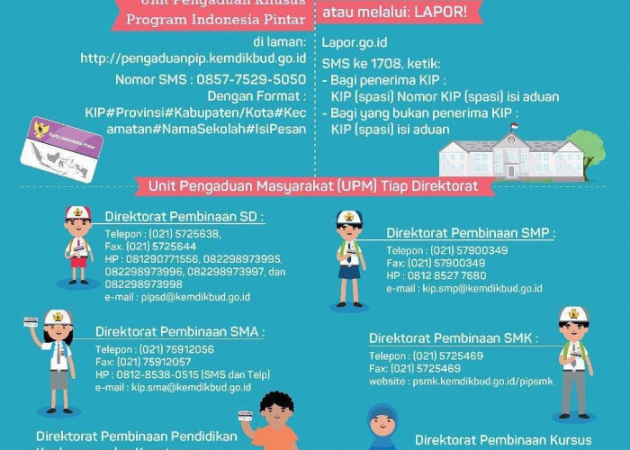 Cara Cek Bantuan PIP Bulan Juni 2024