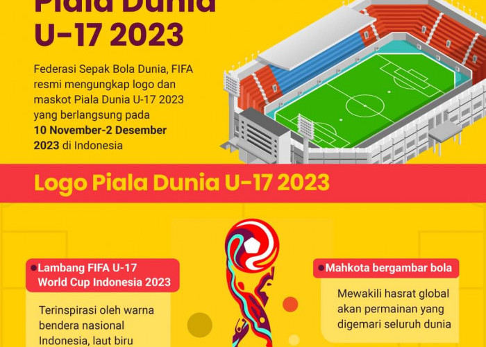Inilah Logo dan Maskot Piala Dunia U-17 2023 di Indonesia