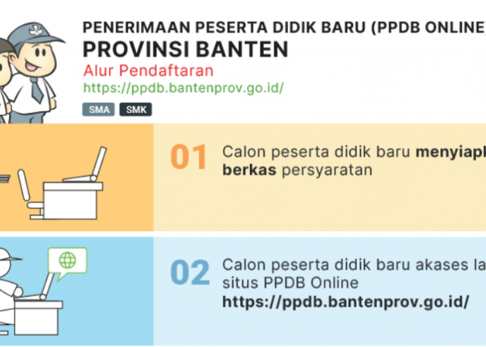 PPDB Online SMA Provinsi Banten Dibuka, Simak Jadwal dan Alur Pendaftaran di Sini 