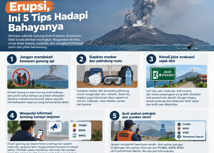 Gempa Bumi Bisa Datang Tiba-Tiba, Ini 5 Langkah yang Wajib Kamu Ingat