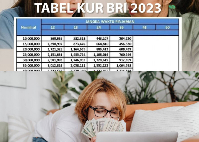 Tabel Angsuran KUR BRI 2023 Bulan Oktober, Pinjaman Rp1 juta Sampai 100 Juta