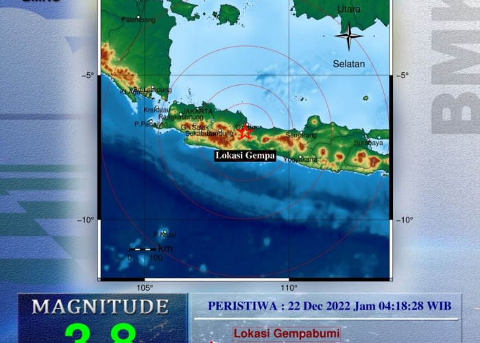 Gempa Magnitudo 3,8 Guncang Kabupaten Kuningan Jawa Barat