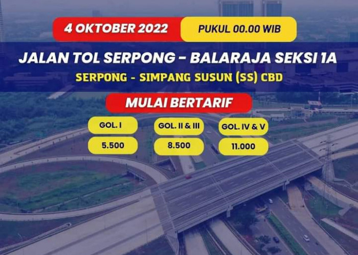 Tol Serpong-Balaraja Seksi 1A Mulai Beroperasi, Tarif Golongan 1 Rp 5.500