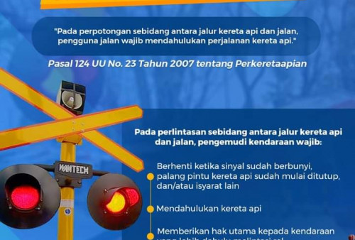 Buntut Odong-odong Tertabrak KA, Kemenhub Minta Pengemudi Jaga Jarak Aman dengan Lintasan