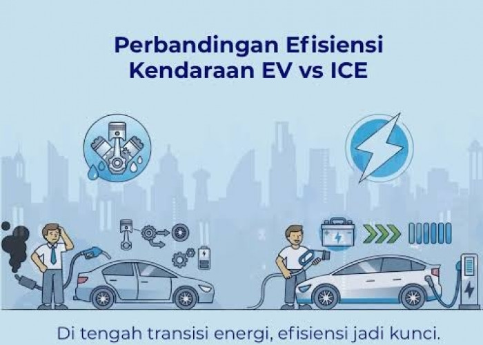 Adu Tangguh di Atas Kertas, Membedah Sisi Gelap dan Terang Efisiensi Kendaraan Listrik Versus Konvensional