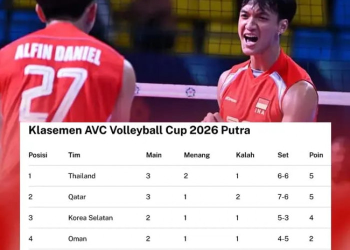 Klasemen Sementara: Menang, Timnas Voli Putra Indonesia Masih Juru Kunci Grup B
