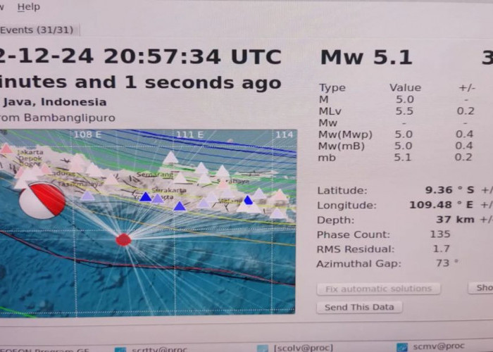 Gempa Bumi Tektonik Magnitudo 5,3 Guncang Kota Kebumen Jawa Tengah