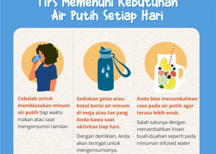 4 Cara Sehat Memenuhi Kebutuhan Air Putih Setiap Hari 