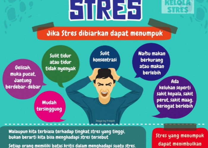 Jangan Biarkan Stres Timbulkan Gangguan Kesehatan, Inilah Cara Mengatasinya 