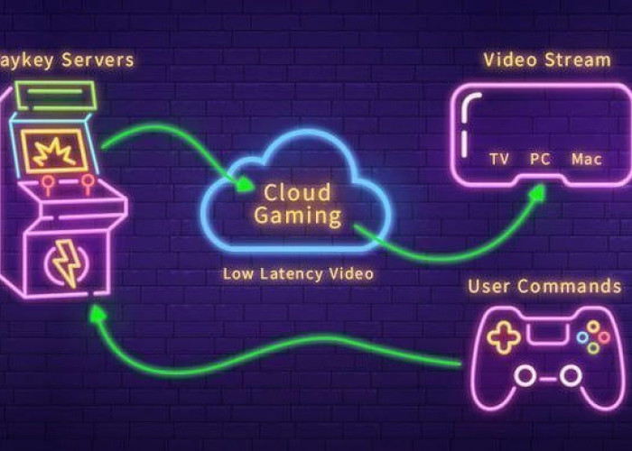 Main Game Tak Perlu HP Mahal? Cloud Gaming Disebut Jadi Masa Depan Industri Game