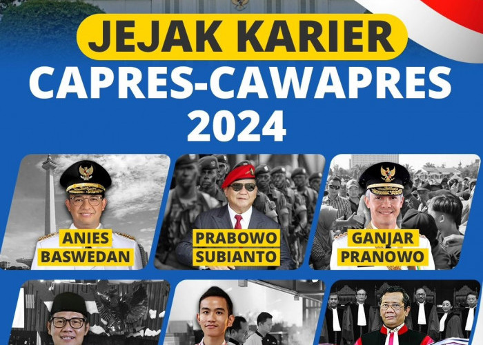 Jejak Karir Capres dan Cawapres 2024, Mana yang Lebih Unggul?