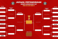 Jadwal Resmi Menes Ramadhan Cup Mini Soccer Series II Dirilis, Puluhan Tim Siap Berebut Gelar Juara