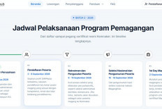 Pengumuman Kelulusan Magang Kemnaker 2026 Batch 2 Dirilis, Cek Hasil di Maganghub