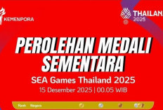 Update Klasemen SEA Games 2025, Indonesia Kokoh di Puncak dengan 43 Medali Emas