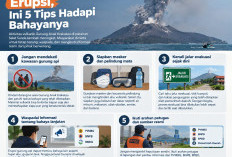 Gempa Bumi Bisa Datang Tiba-Tiba, Ini 5 Langkah yang Wajib Kamu Ingat