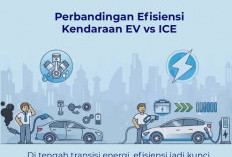 Adu Tangguh di Atas Kertas, Membedah Sisi Gelap dan Terang Efisiensi Kendaraan Listrik Versus Konvensional