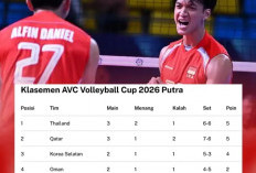 Klasemen Sementara: Menang, Timnas Voli Putra Indonesia Masih Juru Kunci Grup B